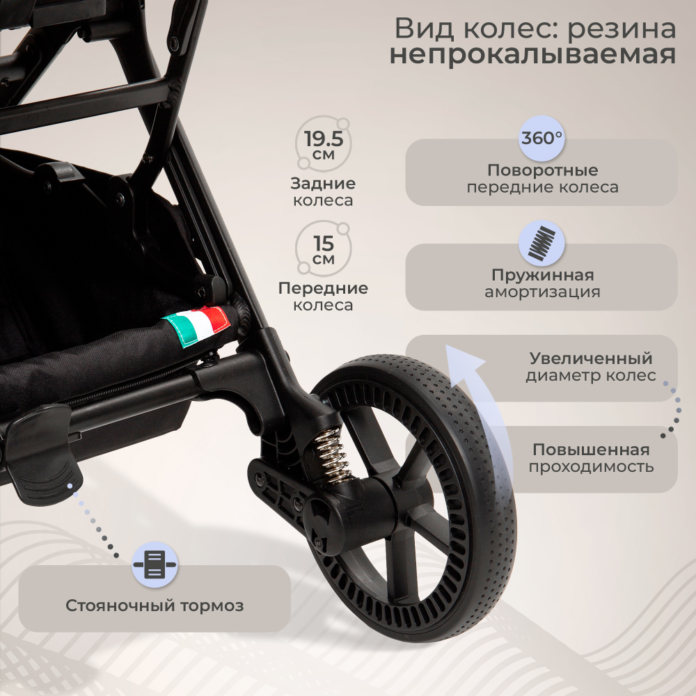 Прогулочная коляска Sweet Baby Aura Plus Green Forest