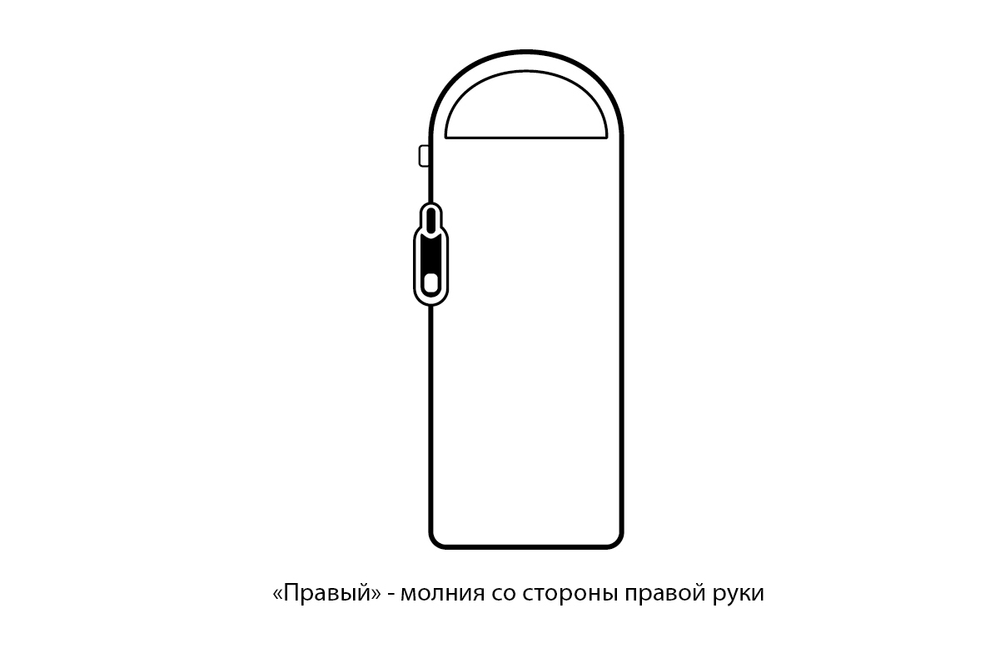 Мешок спальный Naturehike Compact C180, 190х75 см, (правый) (ТК: +12C)