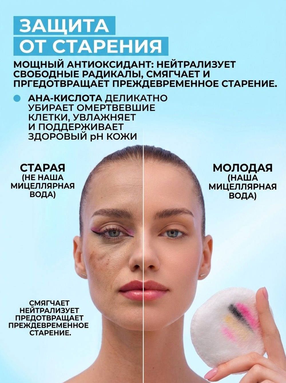 Мицеллярная вода с ниацинамидом, 500 мл. FARMANOVA