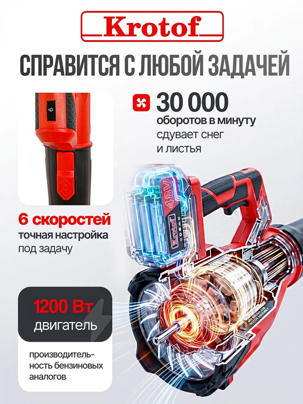 Воздуходувка аккумуляторная BBP04