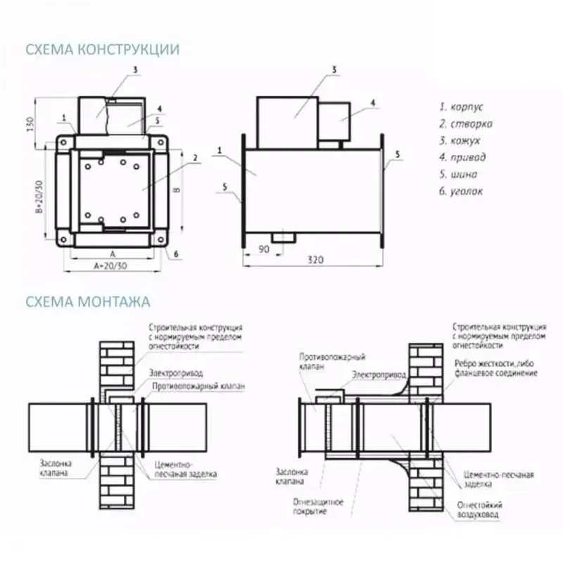 Клапан противопожарный ФКС-2М (EI90)-НЗ-1250