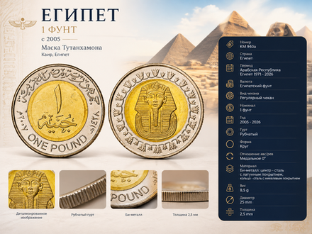Египет 1 фунт, 2007 Маска Тутанхамона XF
