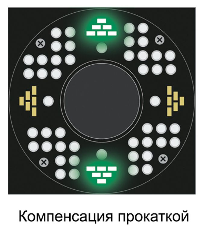 ТехноВектор (T 7204 TAS) стенд сход-развал 3D