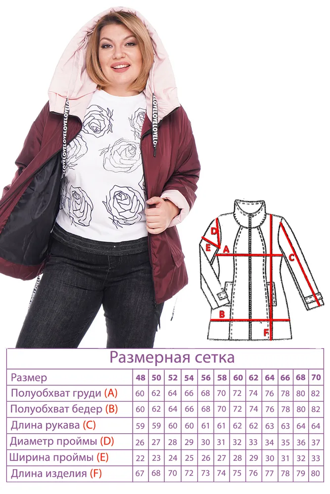 Куртка 4500 Fabrika