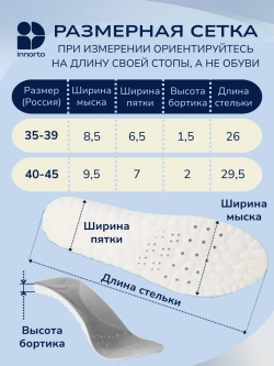 Стельки для кроссовок, пара