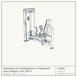 Тренажёр для приводящих и отводящих мышц бедра, стек 100 кг — от 238 000 ₽