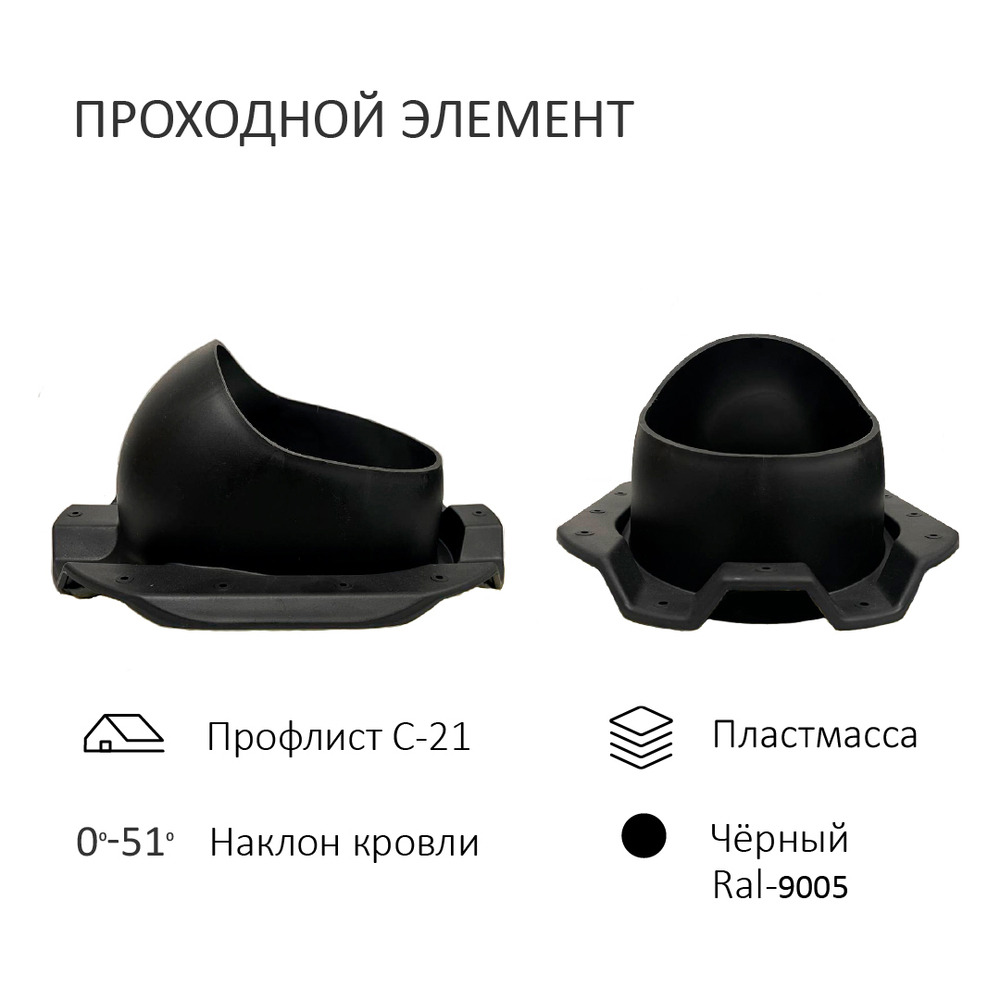 Комплект активной вентиляции: Вентиляционный выход D160 мм утепленный высота H=500 мм, проходной элемент PROF-21 для металлопрофиля кровельного профнастила С21, турбодефлектор Ø 160 мм из оцинкованного металла, черный