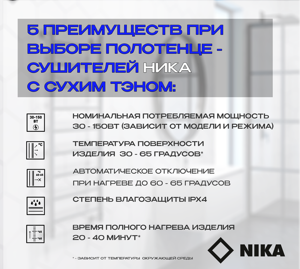 Полотенцесушитель Электрич.кабельный Ника ВЭЙ-2 60/40 U, шт