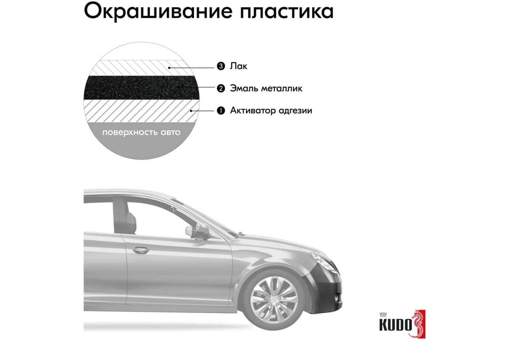 Эмаль металлик ВАЗ Kudo 665 Космос (520мл) аэрозоль