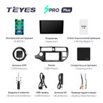 Teyes SPRO Plus 9"для KIA Rio 2011-2015