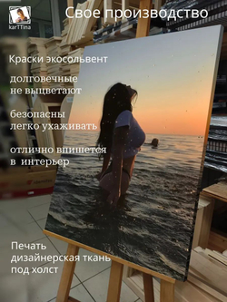 Картина на стену "Влажная футболка" 30х40см 1шт.