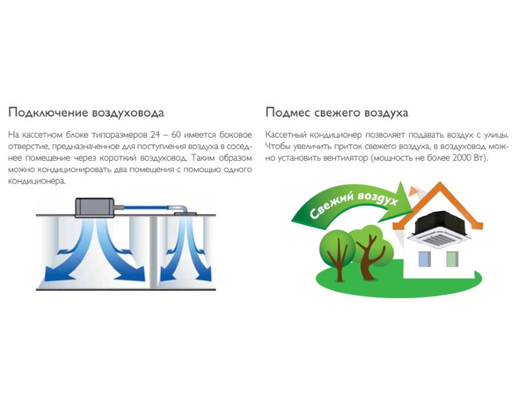 Кассетная сплит система Carrier 42TSH048/38HN048