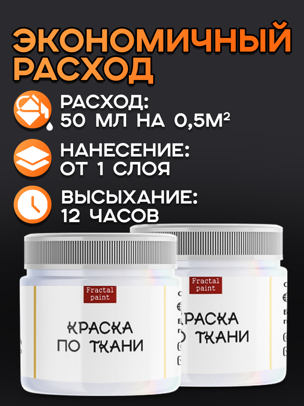 Комбо красок по ткани (белая) 2х20 мл