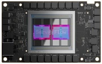 Профессиональная видеокарта AMD Radeon Iinct MI250X OAM 128 GB 102-D65201-0B