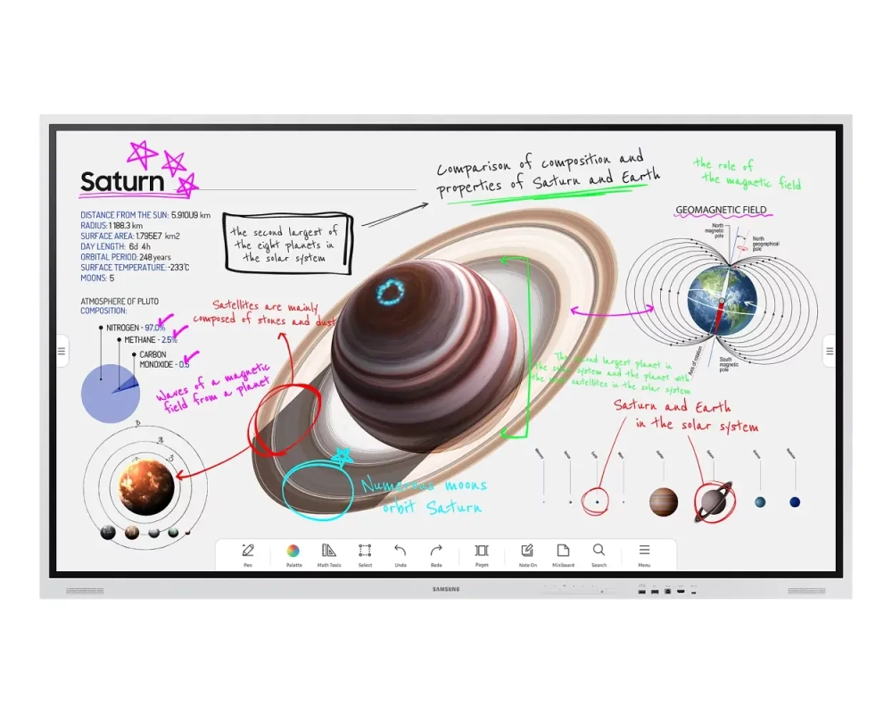 Дисплей интерактивный FLIP Samsung WM75B