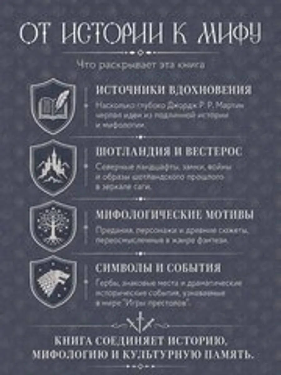 История и мифы в «Игре престолов»