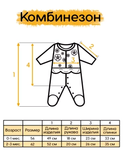 Комплект на выписку для новорожденных