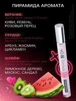 Туалетная вода для женщин "FORMULA SEXY #02" (с феромонами) 17мл Россия