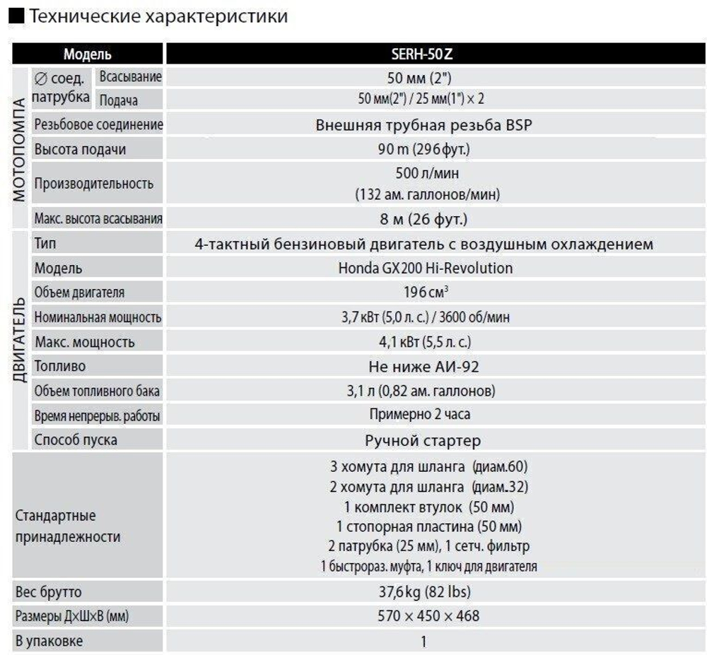Бензиновая высоконапорная мотопомпа Koshin SERH-50Z
