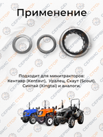 NUP205 (92208)