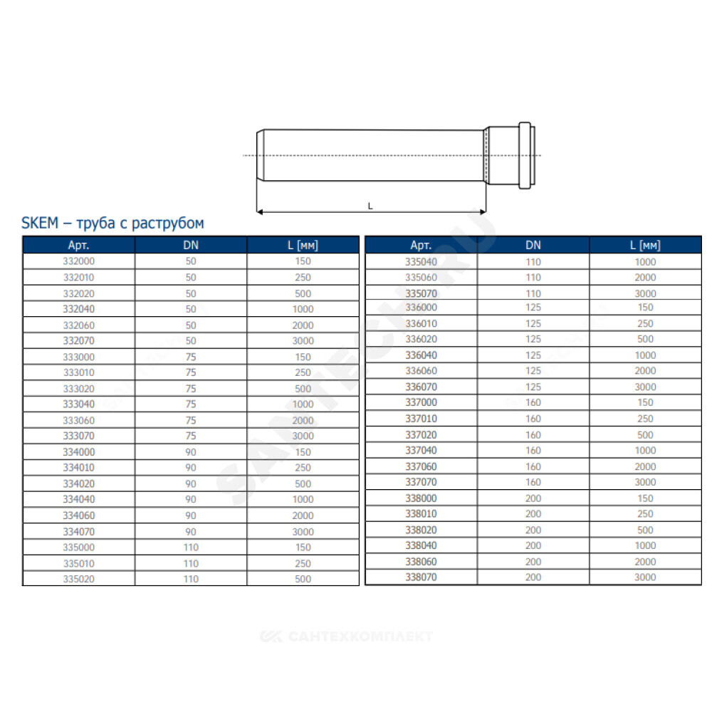 Труба PP-MD с раструбом бесшумная светло-серая Skolan Safe SKEM Дн 58х4,0 (DN50) б/нап L=2,0м в/к Ostendorf 332060