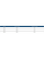 Сетеполотно леска 0,40 мм, ячея 55 мм, высота 6,0 м кукла