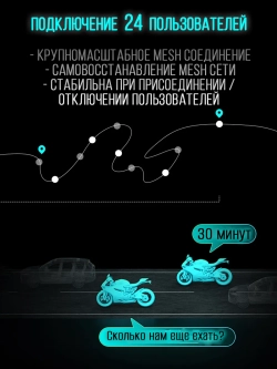 Мотогарнитура Freedconn FM10