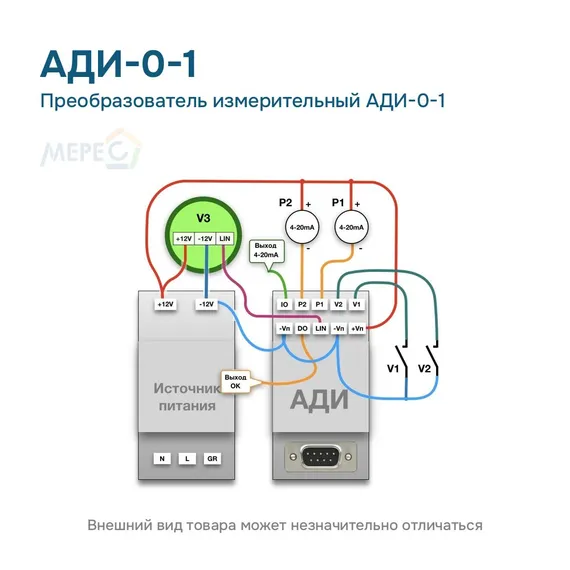 Преобразователь измерительный АДИ-0-1