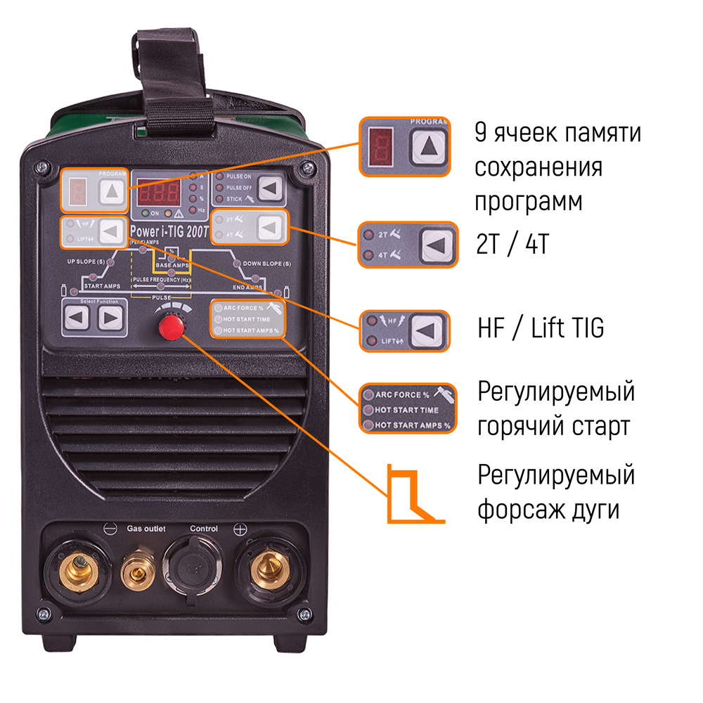 PoweriTig 200T Everlast Установка аргонодуговой сварки 3EV200T
