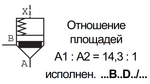 LC32B00D7X/ - Логический клапан (патрон) Ду32, соотношение площадей B = 14.3:1 (кольцо = 7%), давление открытия 0 бар, D = c демпфером, уплотнение NBR