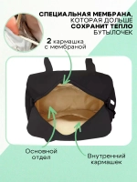 сумка для мамы и малыша