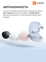Наушники беспроводные Xiaomi Redmi Buds 6 Play Blue M2420E1 (BHR9283GL)