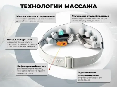 Массажер глаз OGAWA EM-X