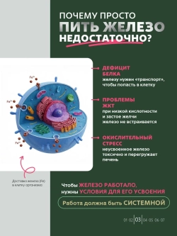 Набор при железодефиците