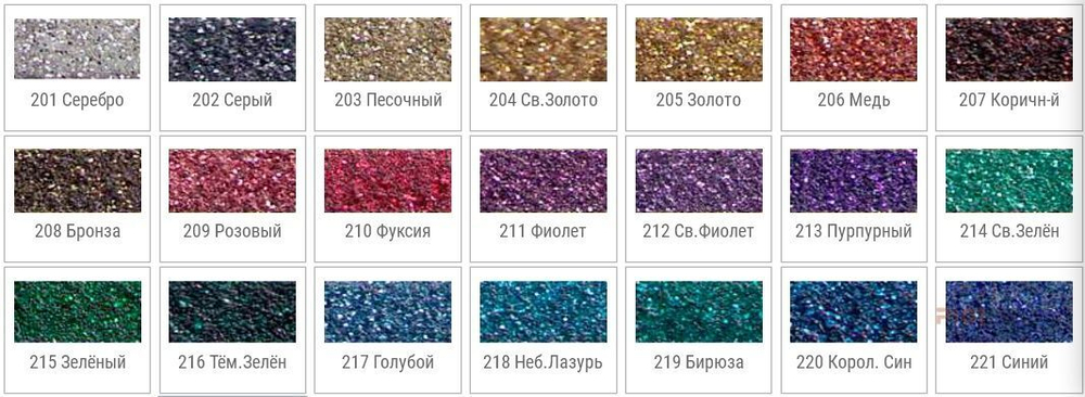 Металлизированая добавка для затирки 100гр MapeGlitter №221 (синий) блестки для затирки