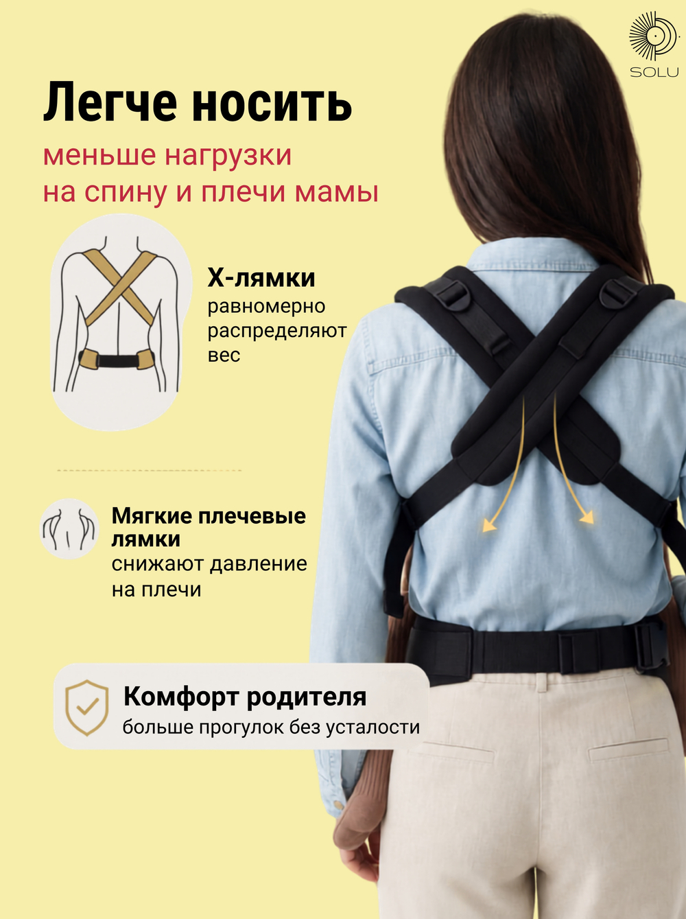Эргорюкзак для новорожденных слинг рюкзак переноска