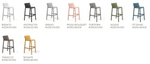 Стул пластиковый барный Nardi Trill Stool, агава