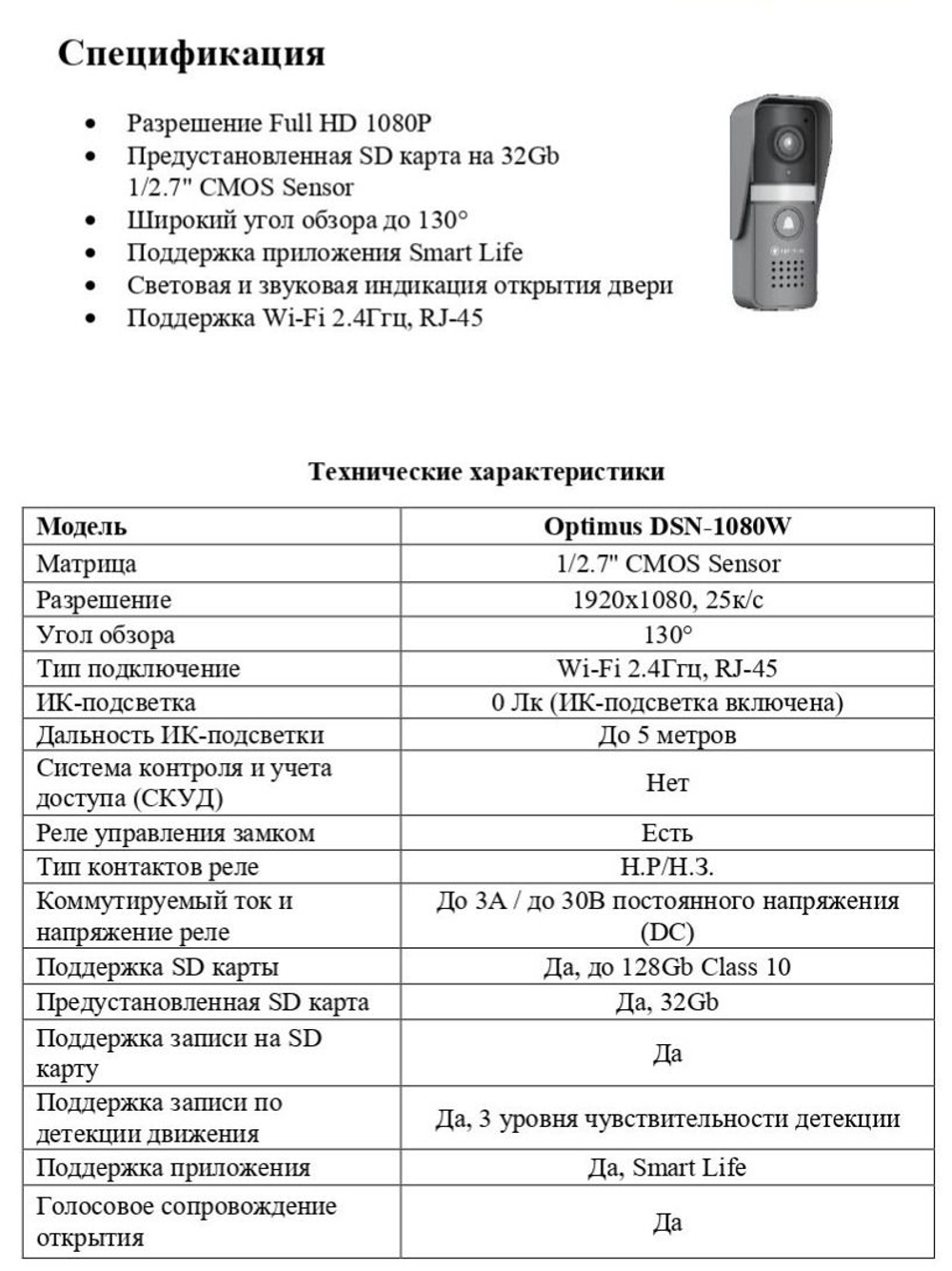 Вызывная панель Optimus DSN-1080W
