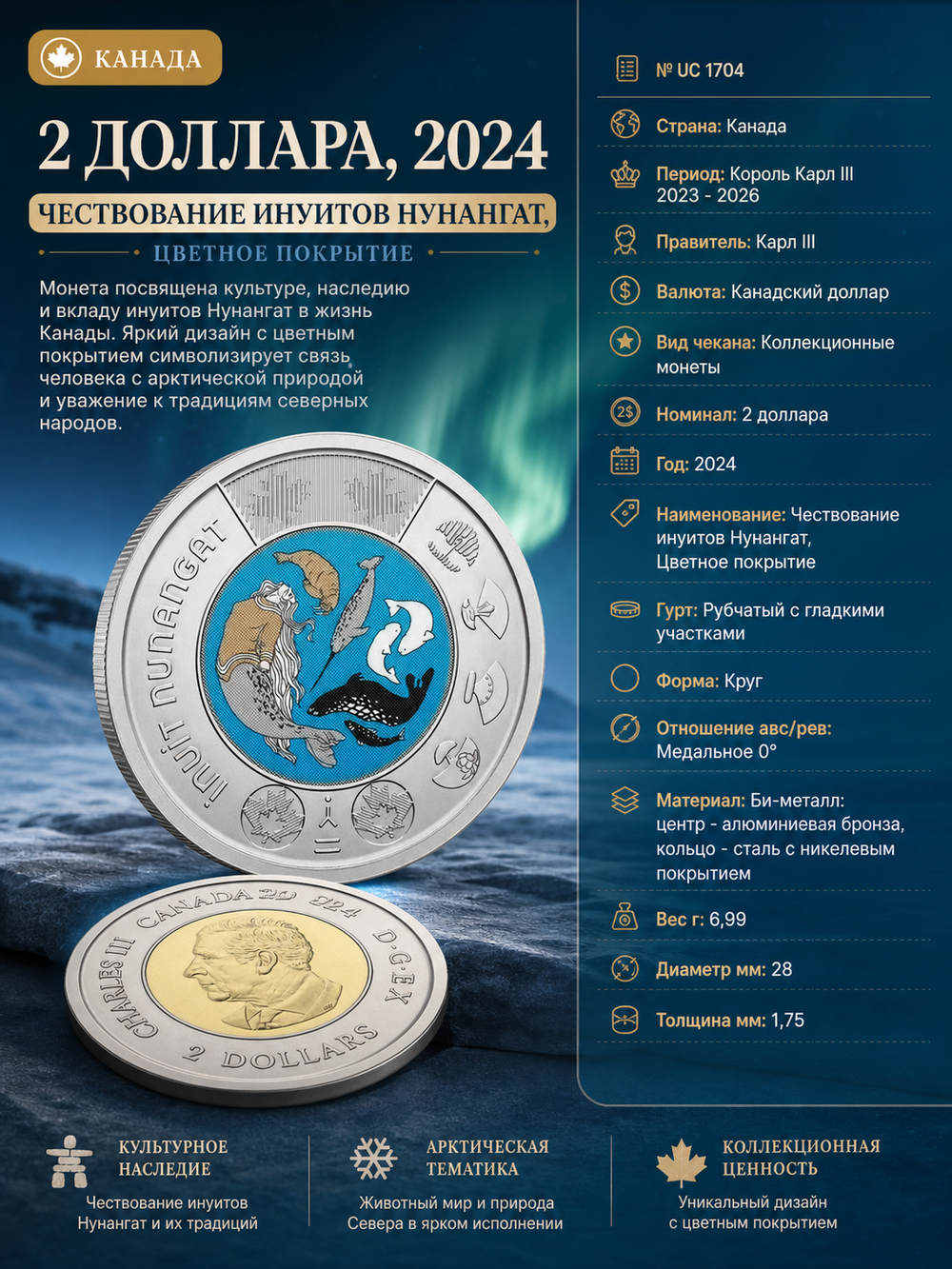 Канада 2 доллара, 2024 Чествование инуитов Нунангат, Цветное покрытие UNC