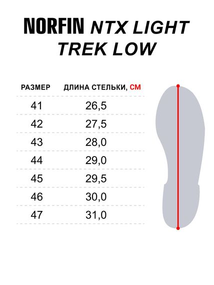 Ботинки Norfin Ntx LIGHT TREK LOW р.41