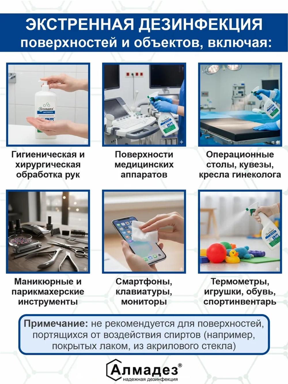 Антисептик кожный компактный в сумку дорогу спрей 250мл