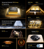 Смартфон realme 13+ 8/256 ГБ, Dual nano SIM, Ростест, victory gold
