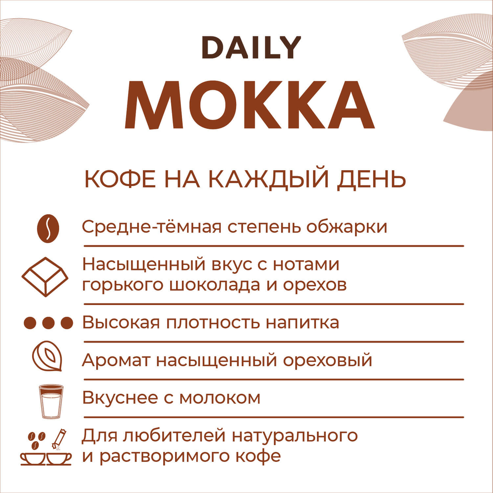 Поетти Мокка (Poetti Daily Mokka) молотый 250 гр.