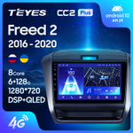 Teyes CC2 Plus 9" для Honda Freed 2 2016-2020
