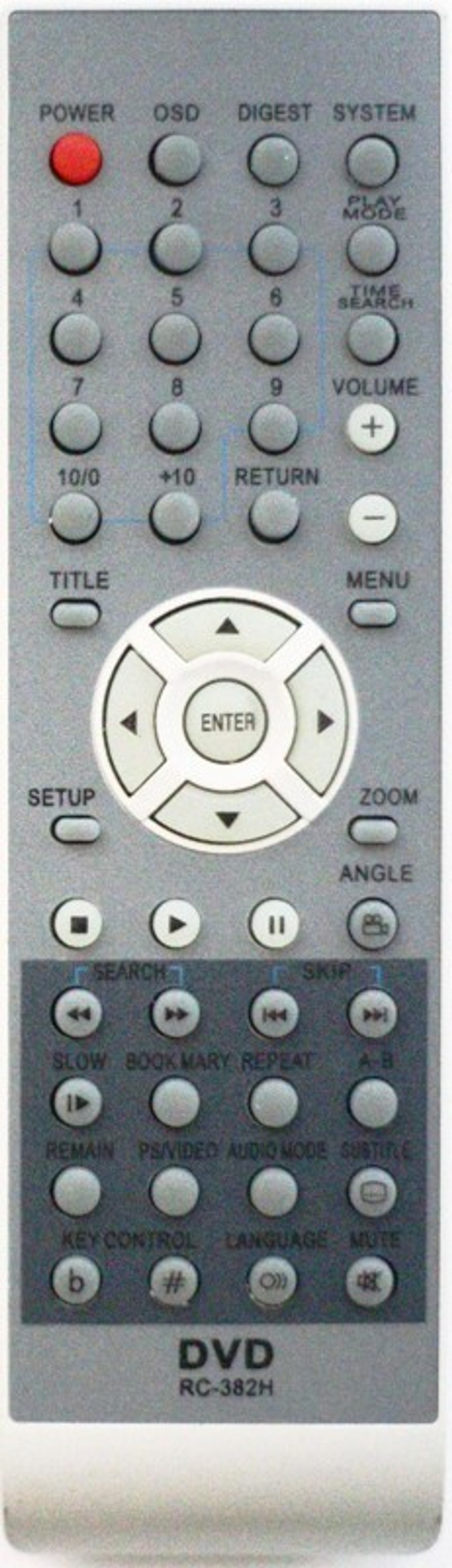 Пульт ду для Shinco RC-382H DVD