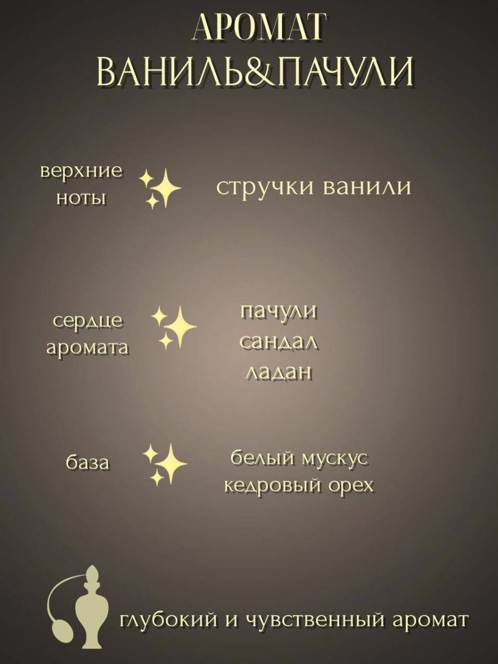 Саше флорентийское ароматическое для шкафа  Ваниль и Пачули