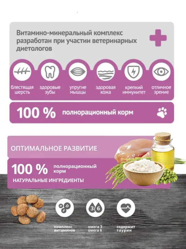 Сухой корм ProBalance 1'st Diet для котят с цыпленком