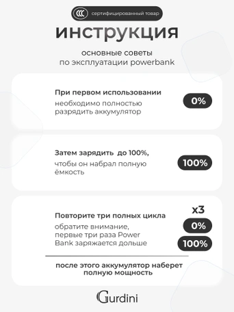 Дополнительный аккумулятор Gurdini Speed Series PD+LCD 22.5W GPPD-01B 10000 mAh Черный (ССС)