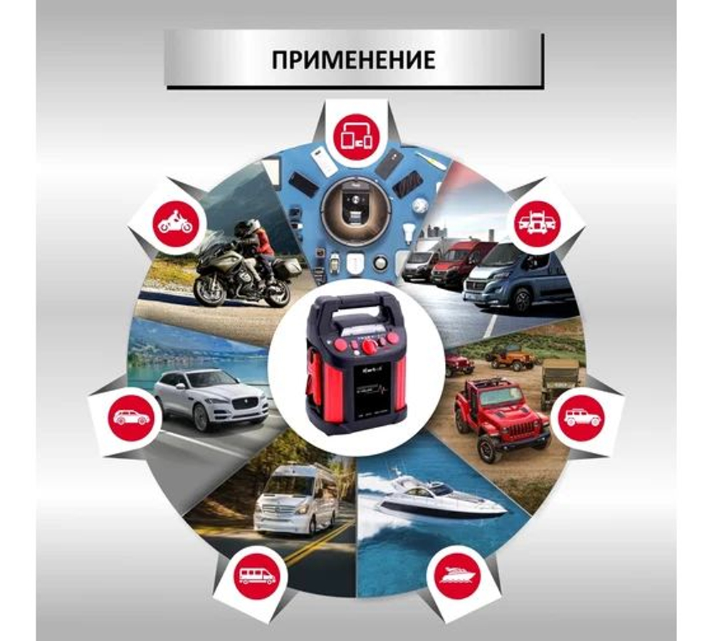 Пусковое устройство с компрессором iCarTool 12 В, 20 000 мАч, 600/1200 А IC-CBL20P