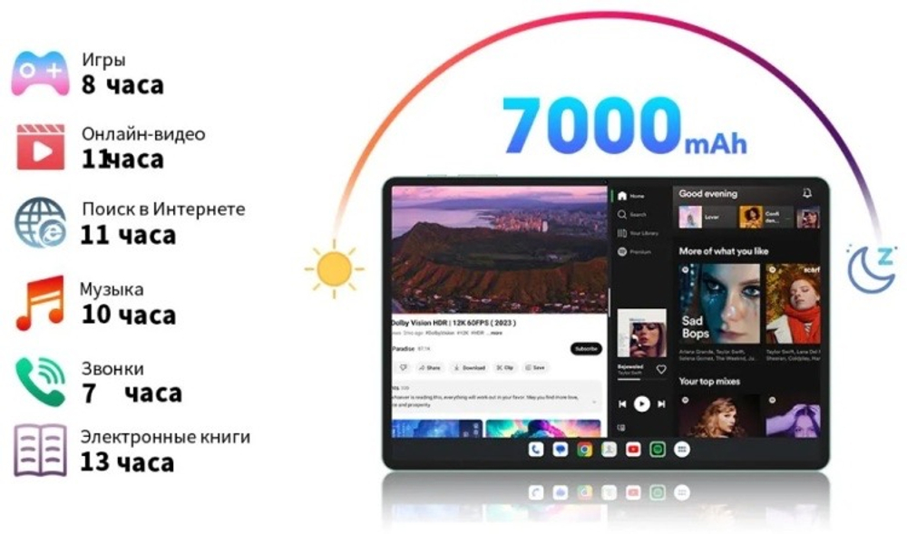 Teclast P50 Wi-Fi + 4G 10.92 дюйм 6 Гб/128 Гб голубой